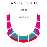 Family Circle